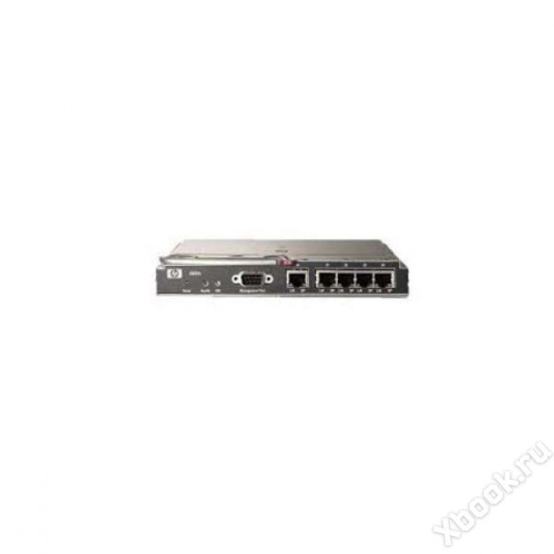 HP BladeSystem cClass GbE2c Gigabit Ethernet Blade Switch (410917-B21) вид спереди