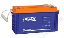 Delta GX 12-120