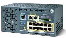 Cisco WS-C2955S-12